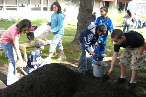 Curriculum-Driven Gardens: Shaker Road Elementary School, Colonie, NY